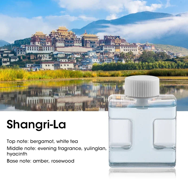 Ultrasonic Diffuser Aromatherapy Machine Portable Air Purifier Atomization Household Wall 50ml Essential Oil Fragrance Diffuser