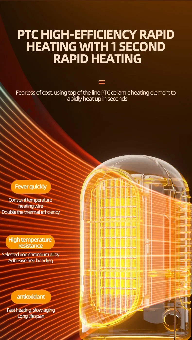 Energy-Saving Small Electric Heater for Home, Constant Temperature, Quick Heating, and Power-Off Safety Protection