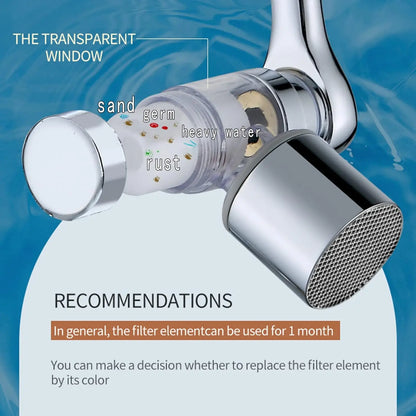 Universal Faucet Extender with Filter 1080° Rotation Tap Aerator 2 Modes Splash Basin Swivel Robotic Arm Faucets Extension