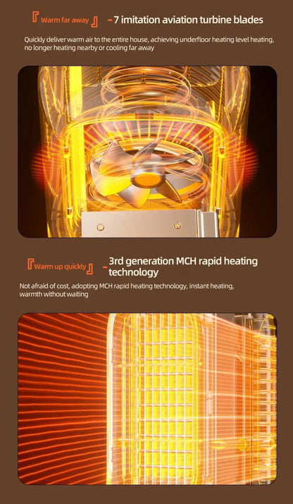 Energy-Saving Small Electric Heater for Home, Constant Temperature, Quick Heating, and Power-Off Safety Protection
