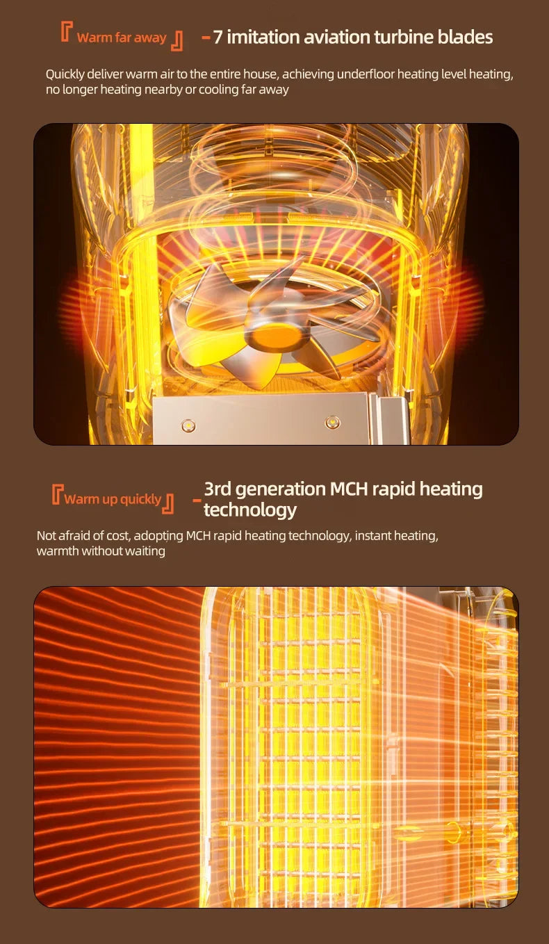 Energy-Saving Small Electric Heater for Home, Constant Temperature, Quick Heating, and Power-Off Safety Protection