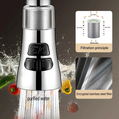 Universal 360 Rotate Kitchen Faucet Extender With Filter Function  Aerator Splash Filter Washbasin Faucet Bubbler Nozzle Aerator