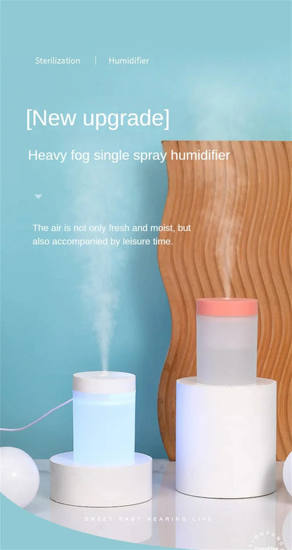 200ML USB Mini Humidifier - Ultrasonic LED Essential Oil Diffuser Portable Car Purifier & Aroma Anion Mist Maker for Home Office