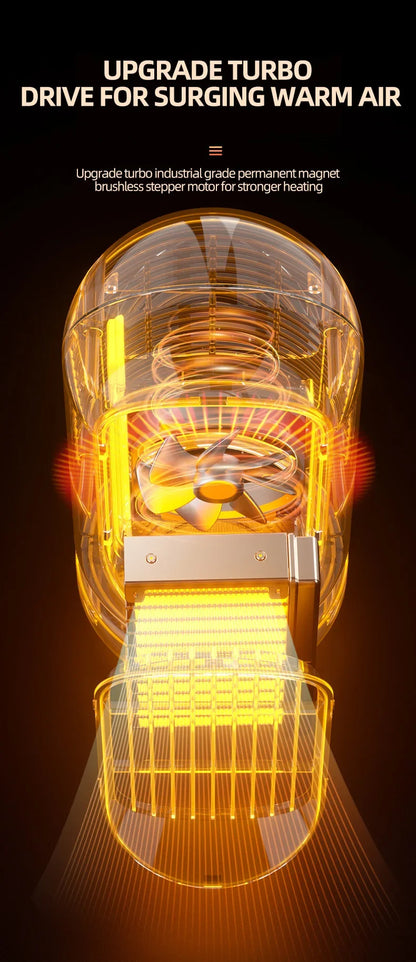 Energy-Saving Small Electric Heater for Home, Constant Temperature, Quick Heating, and Power-Off Safety Protection