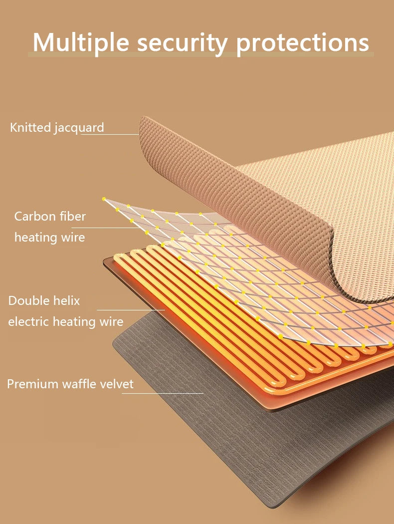Blanket Heating Blanket 15 second Rapid Heating Supports USB And Power Bank Charging, For Office Home And Outdoor Warmth