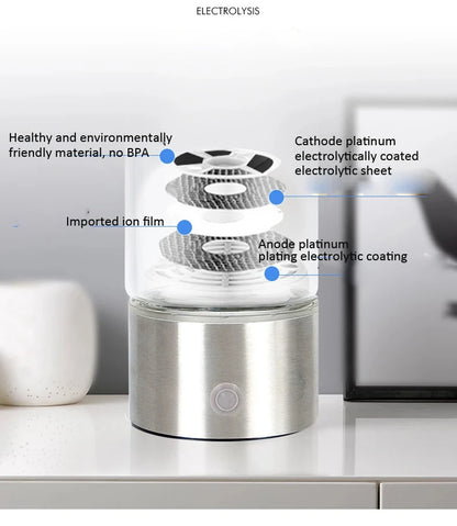 430ml Hydrogen Water Bottle Filter Ionizer Generator Maker Energy Healthy Anti-Aging Alkaline Water Cup