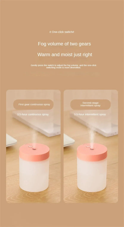 200ML USB Mini Humidifier - Ultrasonic LED Essential Oil Diffuser Portable Car Purifier & Aroma Anion Mist Maker for Home Office