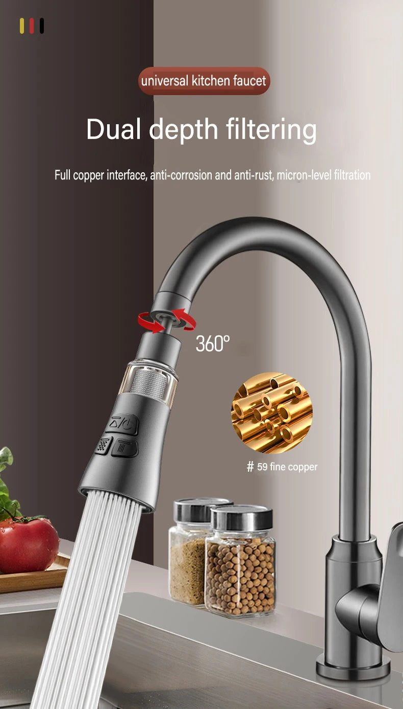 Universal 360 Rotate Kitchen Faucet Extender With Filter Function  Aerator Splash Filter Washbasin Faucet Bubbler Nozzle Aerator