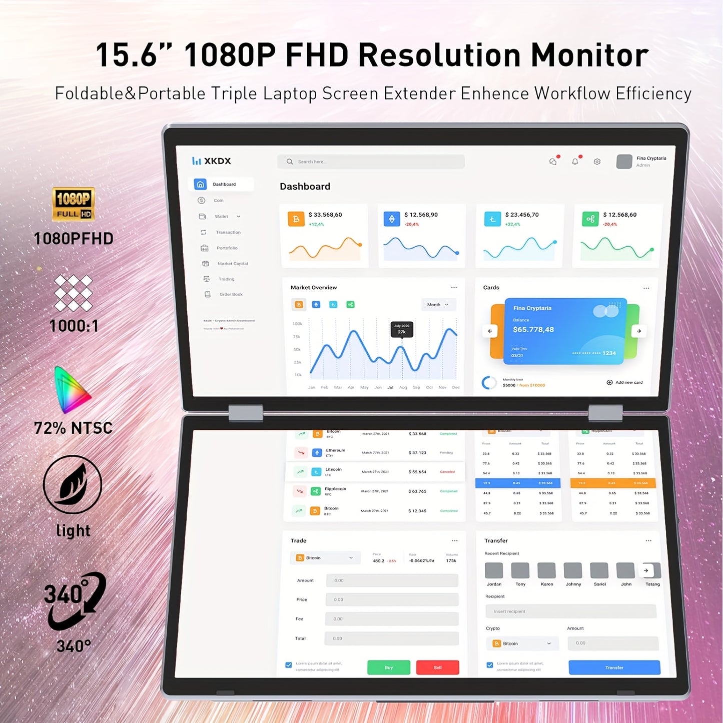 Dual Portable Monitor - 15.6" 1080P FHD & 340° Rotation - Laptop Screen Extender, Folding Stacked Monitor, USB-C HDTV Plug&Play W/Hub For Mac OS/Win OS