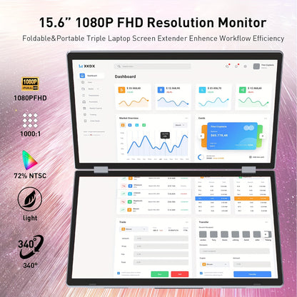 Dual Portable Monitor - 15.6" 1080P FHD & 340° Rotation - Laptop Screen Extender, Folding Stacked Monitor, USB-C HDTV Plug&Play W/Hub For Mac OS/Win OS